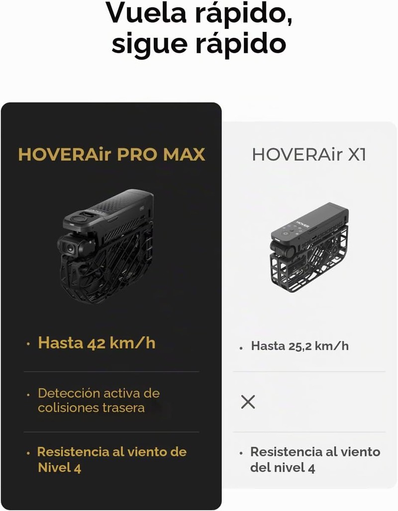 HOVERAir X1 PROMAX Combo Ciclismo - Vista 6