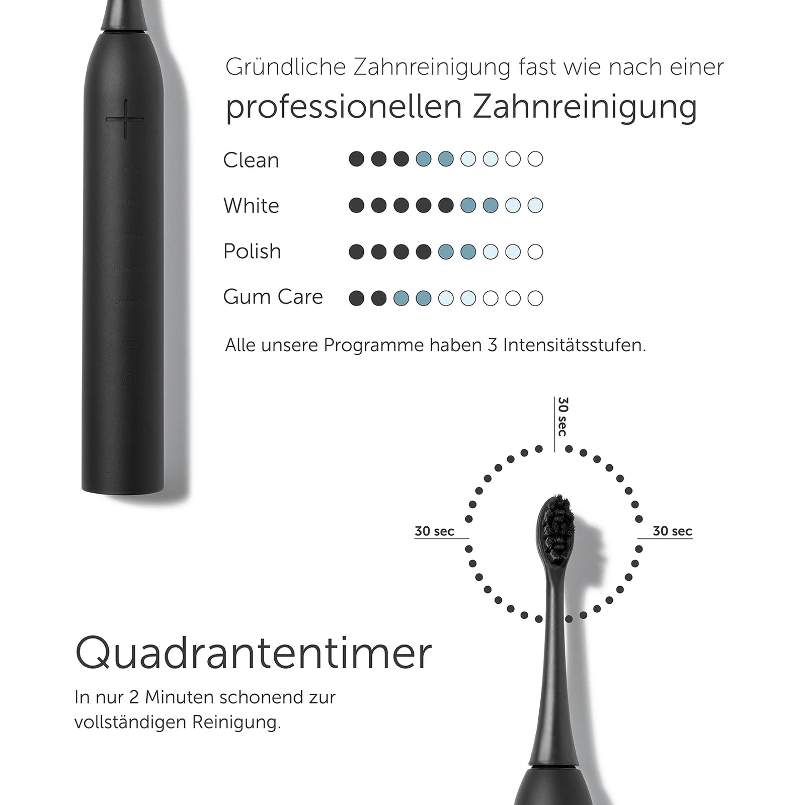 Sonic Toothbrush PRO - Vista 4
